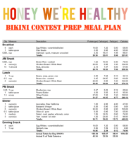 Sample Bikini Contest Prep Meal Plan Honey We re Home