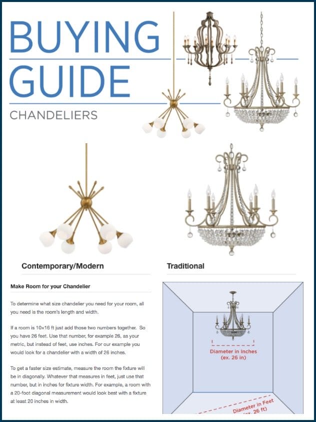 Chandelier Buying Guide- perfect resource for difficult questions about choosing the right chandelier for your home: sizing, style, installation, light bulbs, etc. So helpful!