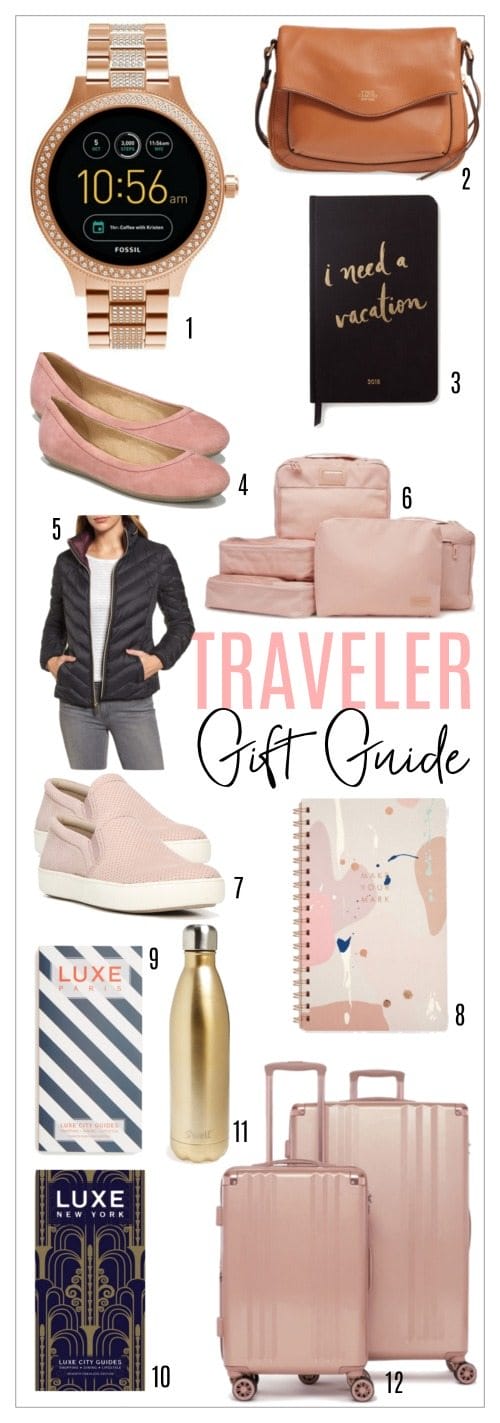 Traveler Gift Guide