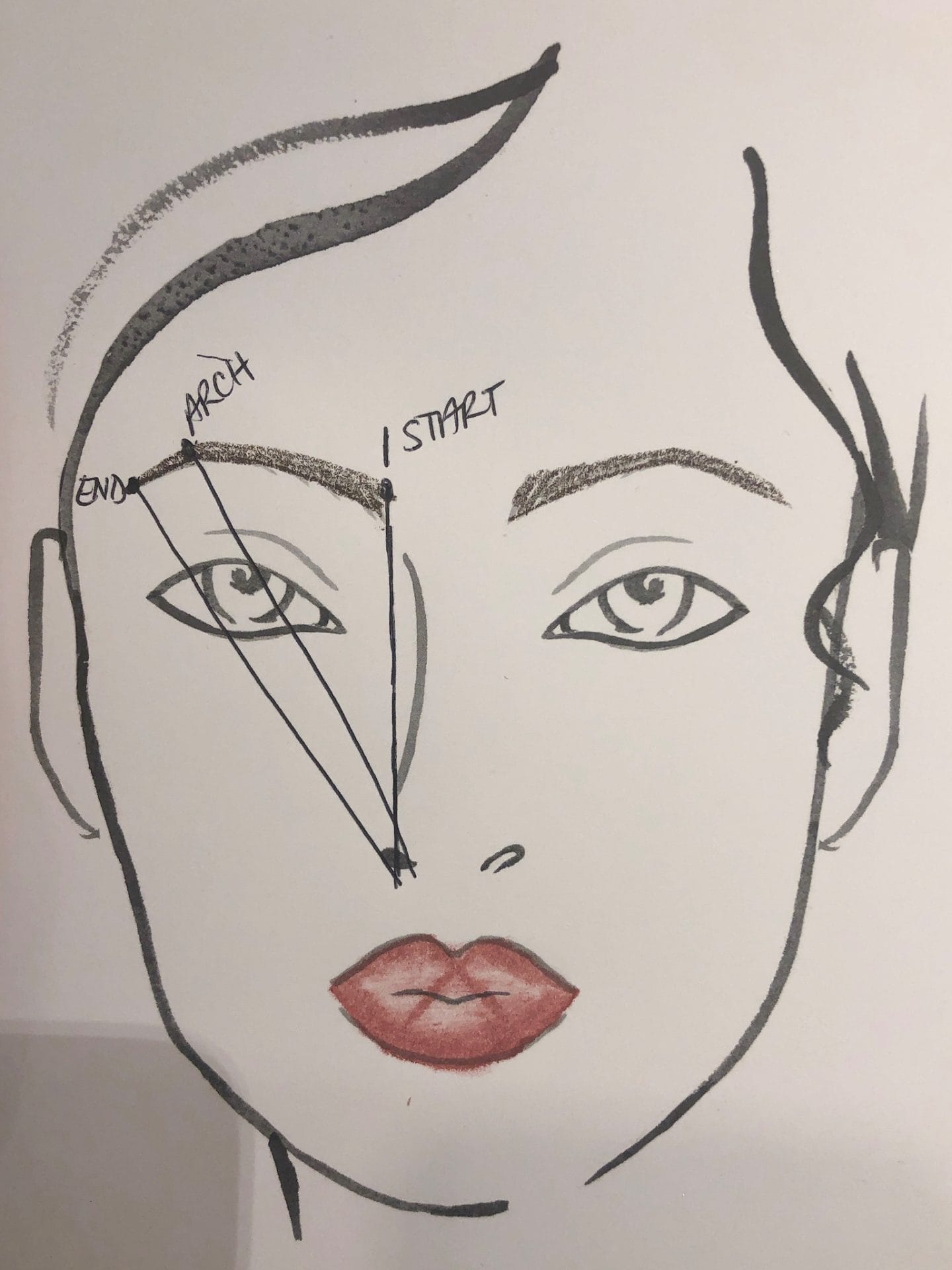 How to Fill In Your Brows