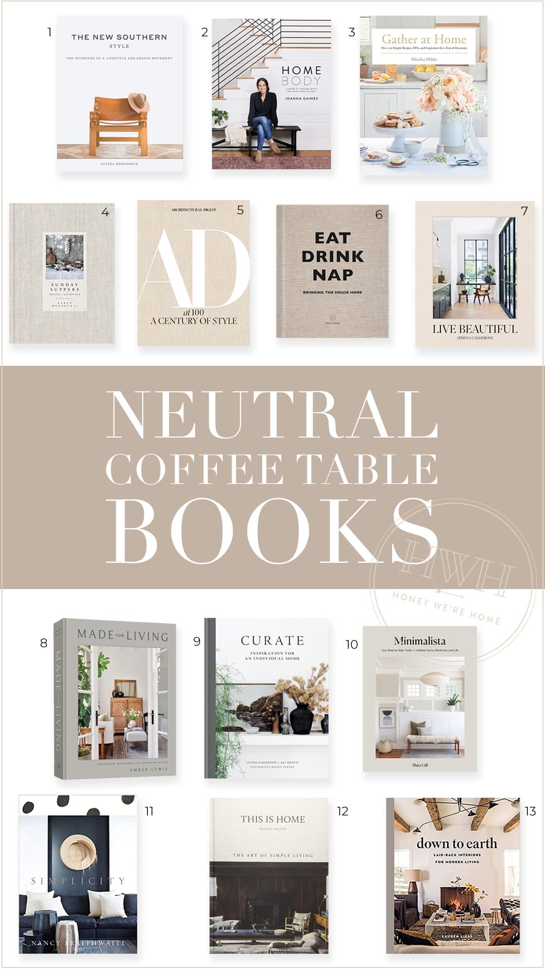 The Best Neutral Coffee Table Books to Accent Your Home