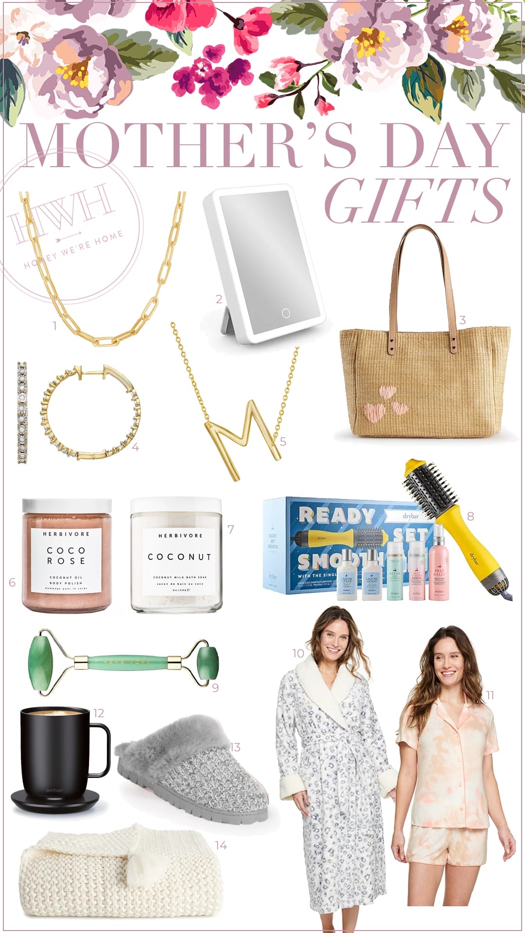 20 Last-Minute Mother's Day Gift Ideas - The Budget Diet