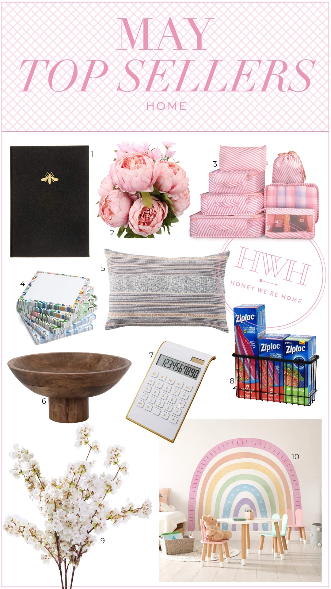 May Top Sellers HOME
