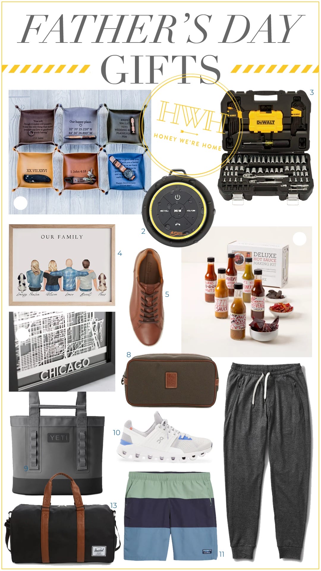 50 Best Father's Day Gift Ideas for All Budgets - Bless'er House