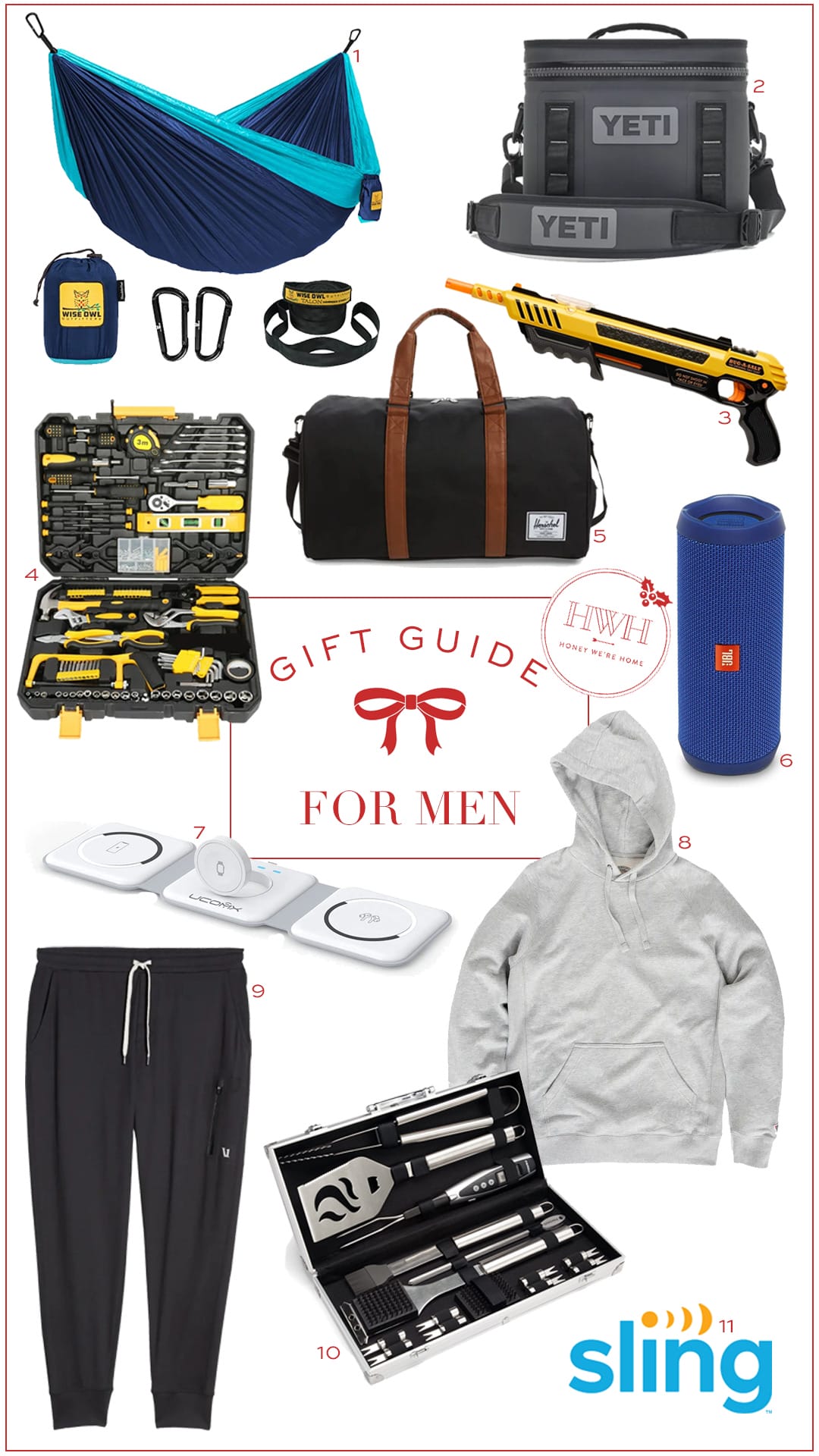 Gift Guide For Men 
