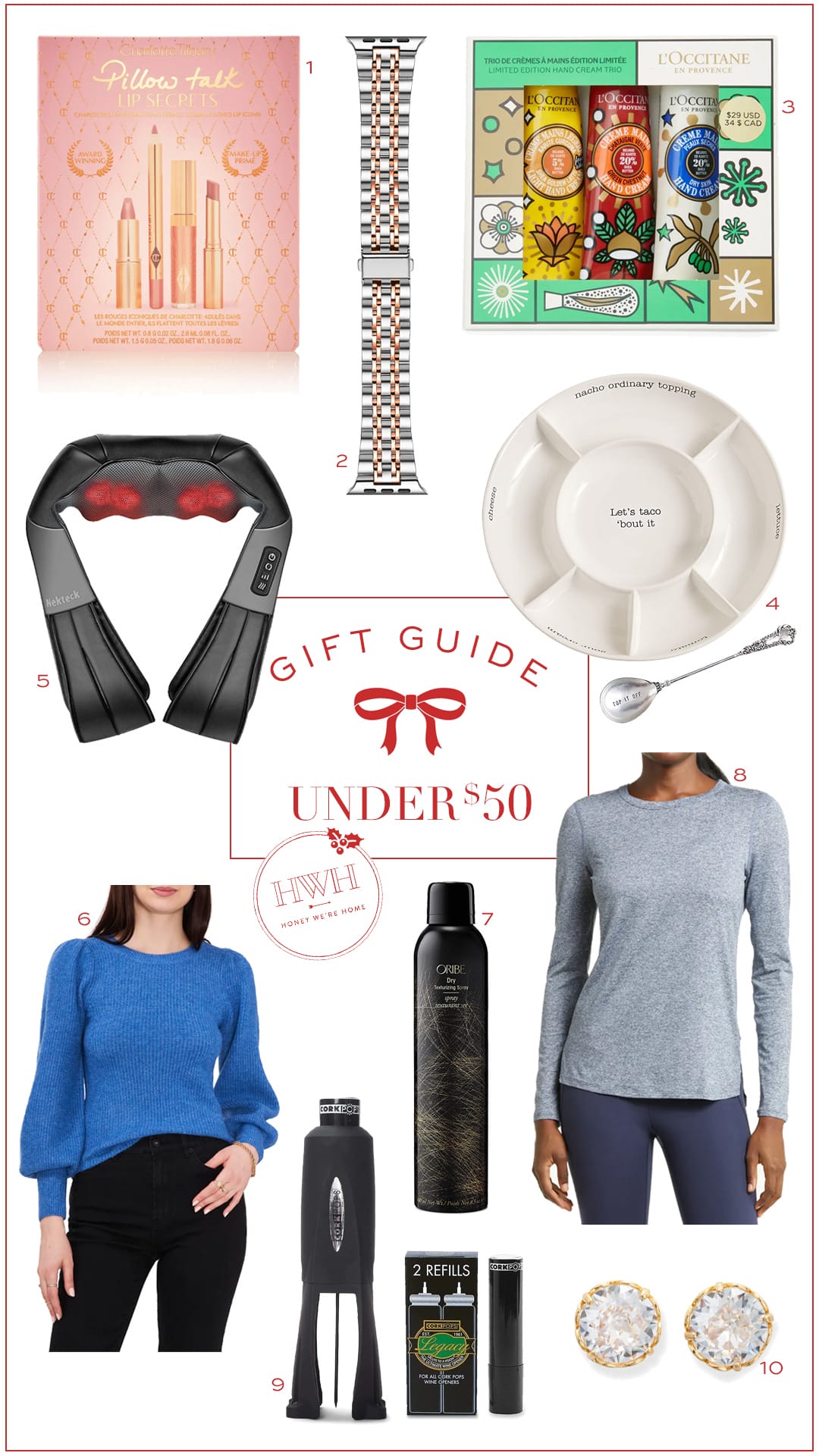 Gift Guide Under $50 