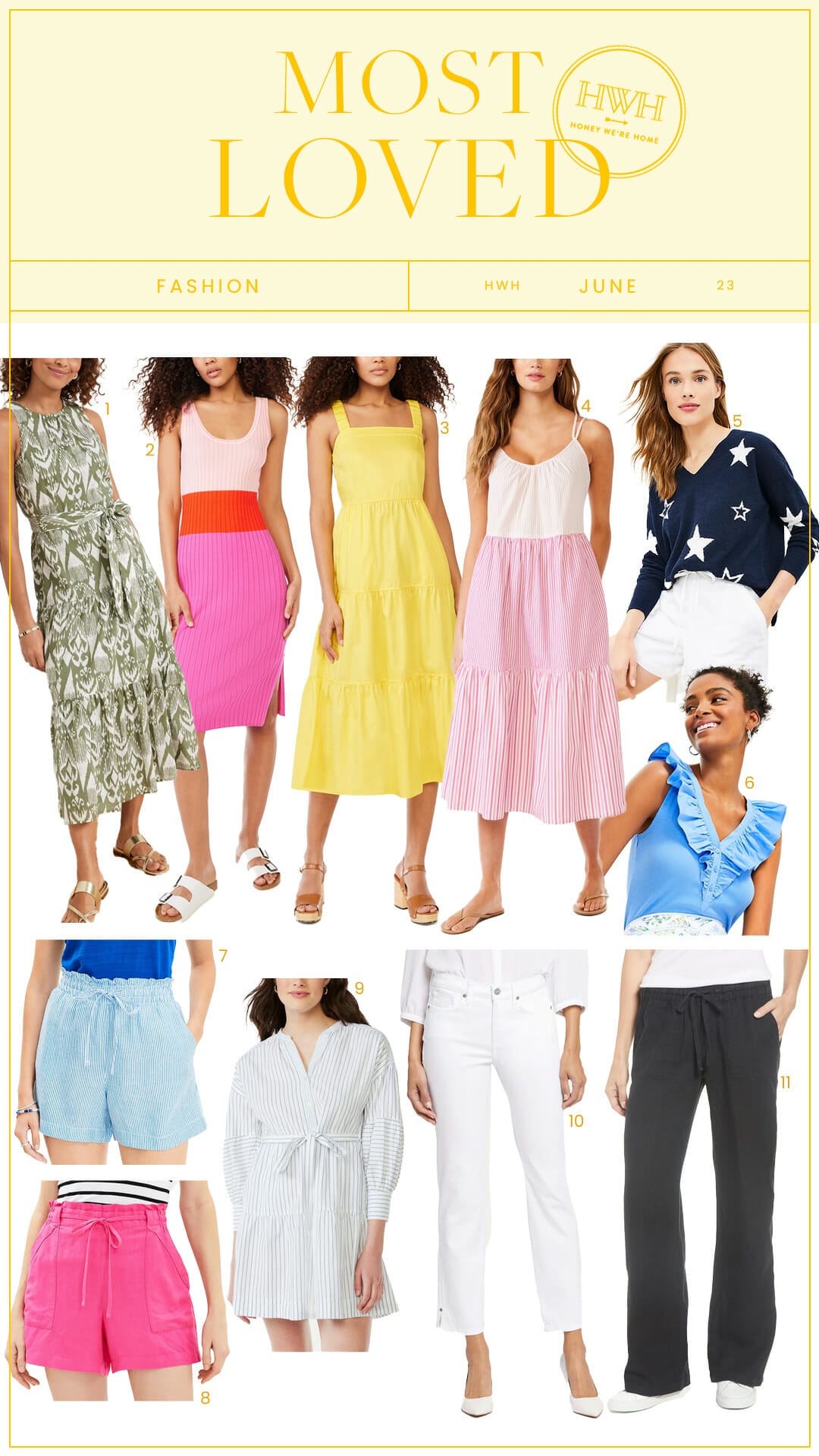 Most Loved Fashion for June 