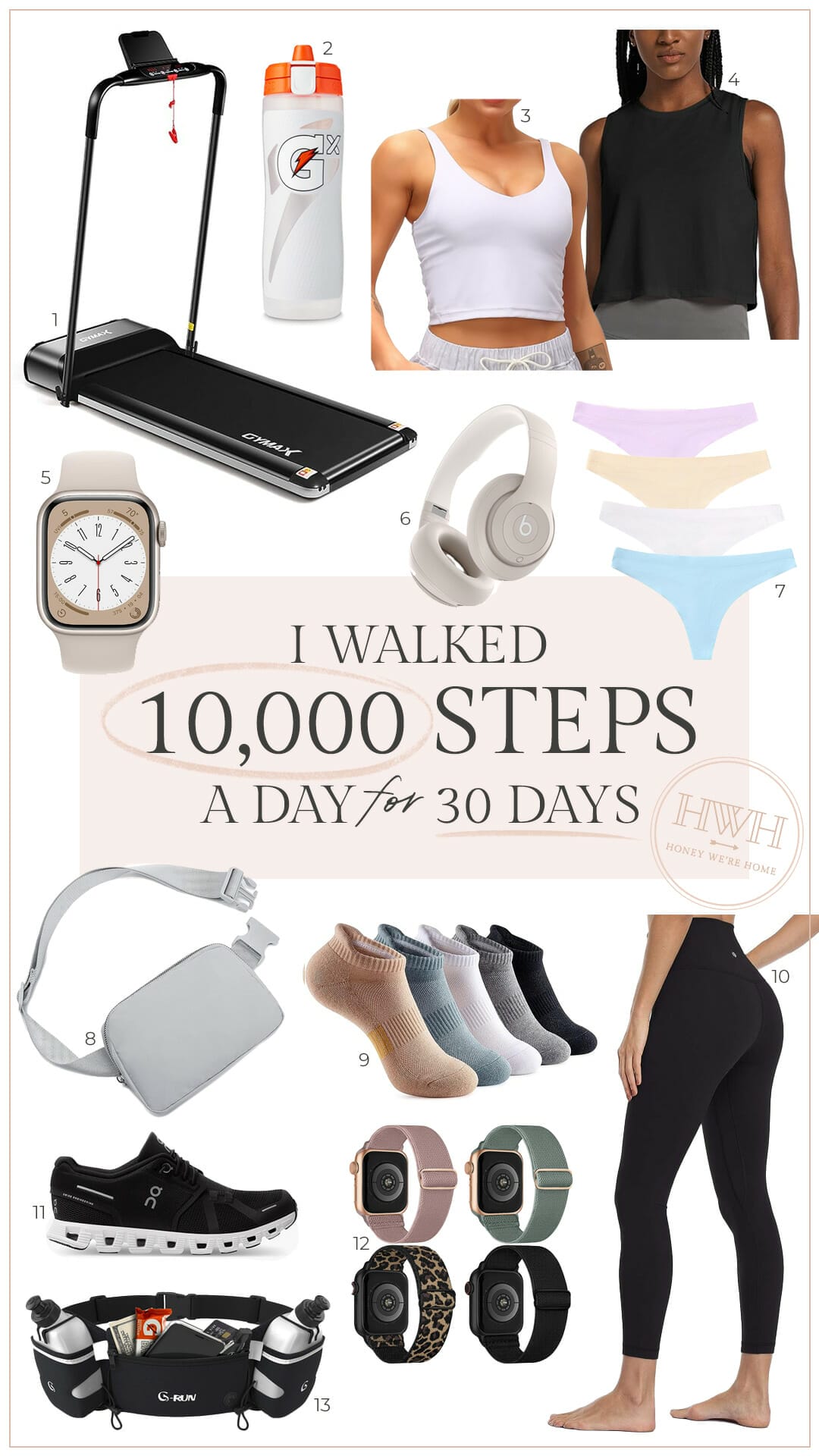 I walked 10,000 steps a day for 30 days 