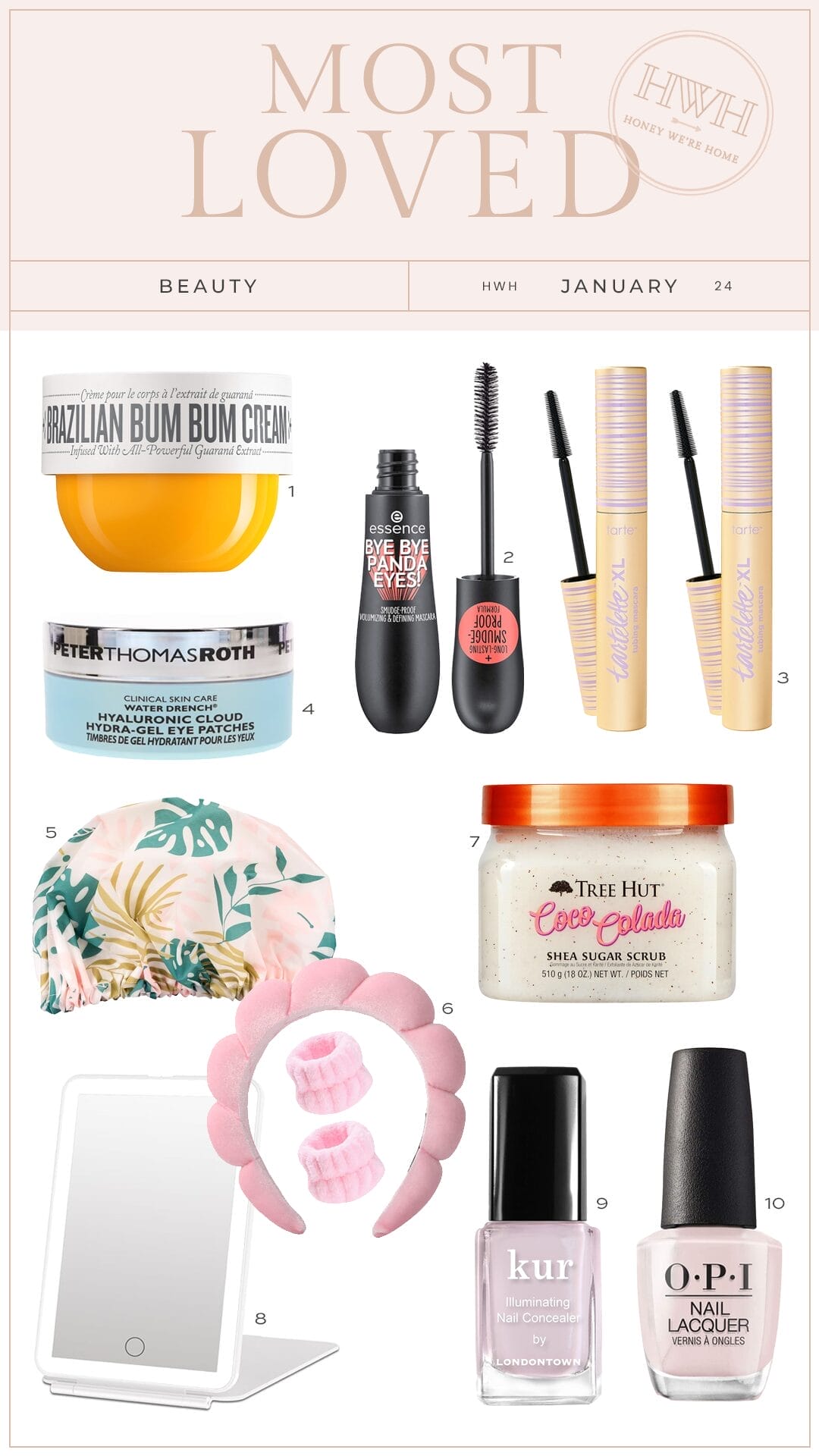Most Loved Beauty January 